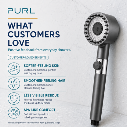 Purl™ Filtered Shower Head — High-Pressure Boost + Hard Water Filter
