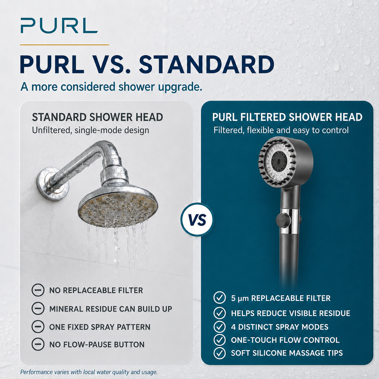Purl™ Filtered Shower Head — High-Pressure Boost + Hard Water Filter
